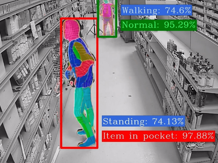 SecurFlow Intelligence